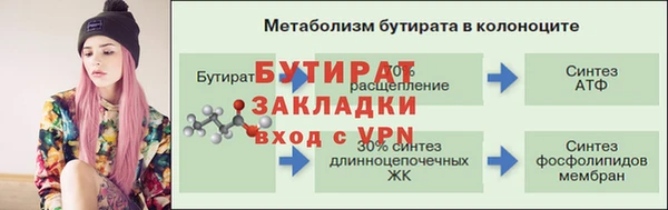 эйфоретик Пролетарск